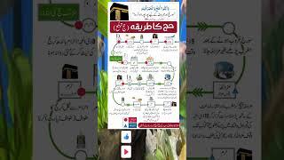 Hajj Karne Ka Tarika | Hajj  Learn How to Perform Hajj Step by Step Hajj Urdu guide #hajj #shorts
