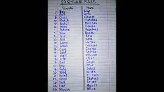 50 Singular Plural #singularplural #englishgrammar #short #grammar