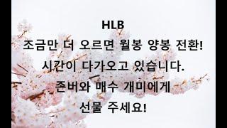 HLB의 시간이 점점 다가오고 있습니다.
