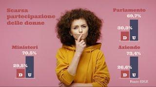 Essere donna in Europa - Generazione EU