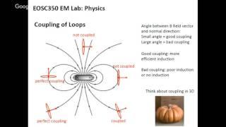 EOSC 350 EM Lecture 2