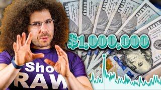 How Much MONEY Do YouTubers Make?