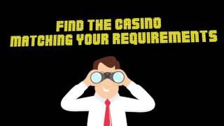 Compare Free Casino