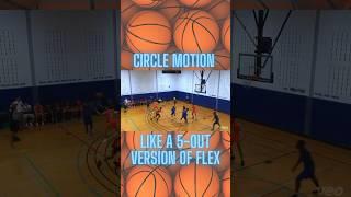 5-out motion offense for #basketball #youthbasketball #aaubasketball #highschoolbasketball