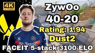 ZywOo (40-20) Rating:1.94 5-stack 3100ELO (Dust2) | Sep 22, 2024 #cs2 #pov