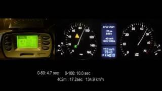 Mercedes C230 Kompressor w203  0-100, 0-150, 0-200 racelogic acceleration, 402m