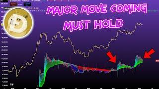 LARGEST MOVE OF THE SUMMER IS ABOUT TO START!? BITCOIN AND DOGECOIN PUMP COMING OR BEAR CRASH!?