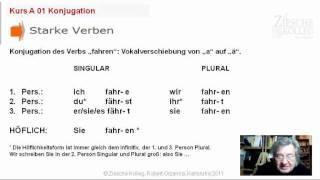 Kurs A 1 Kap. 01 Konjugation 01 fahren starke Verben Änderung des Stammvokals