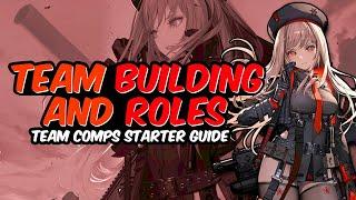 NIKKE Character Roles Guide! Team Comps Explained (Plus a Guaranteed F2P Characters and Tier List!)