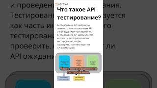 API тесты: Зачем они нужны и как их проводить