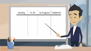 Kanban 101 - What is Kanban?