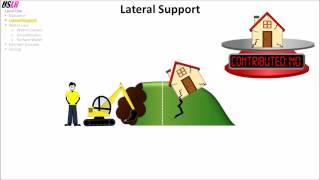 Lateral Support