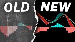 Traded *NEW* IMPULSE MACD 100 TIMES (Is It Better Than A Normal MACD?)