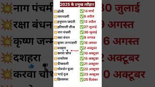 2025 के प्रमुख त्यौहार/भारतीय सभी त्यौहार 2025/Indian all festival 2025#shorts #generalknowledge #yt