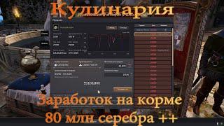 Кулинария на корме  Топ фар серебра 80 млн  ++  за 20 минут  Black Desert