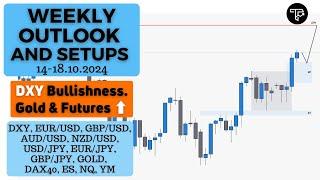 Weekly outlook and setups VOL 260 (14-18.10.2024) | FOREX, Indices