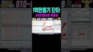 $$ 매일수익 5월2일 1억만들기단타2 $$ 여의도슈퍼개미가 100만원으로 1억벌기! 여러분 부자되세요!#단타 #주식단타 #주식단타하는법 #주식단타기법 #주식단타노하우#주식추천