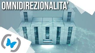 Omnidirezionalità - ONO Lean Logisitcs