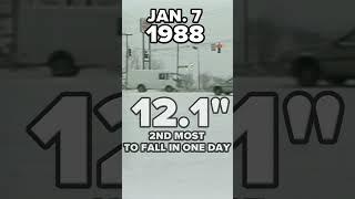 CHARLOTTE WEATHER HISTORY: Snow Storm of January 7, 1988  #shorts