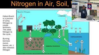 Environmental Chemistry  Lecture