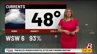 Saturday morning forecast with Tara Hastings