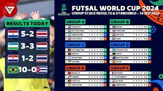  [MD1] FIFA FUTSAL WORLD CUP 2024 Group Results & Standings Table as of 14 Sep 2024