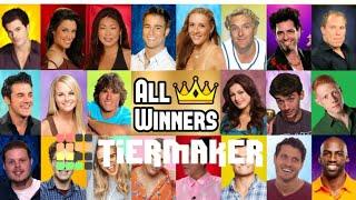 Big Brother Winners Tier Ranking