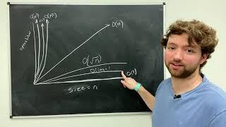 Time Complexity and Big O Notation - Data Structures and Algorithms