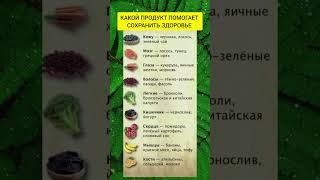 Какой #продукт #помогает #сохранить #здоровье