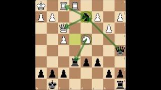 Scotch Game Classical Variation - Is This The Best Opening Move?