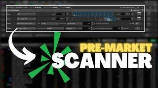 Premarket Movers Scanner for ThinkorSwim