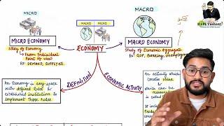 Lecture 1 : ECONOMY Course PRELIMS 2025 #ias #upsc #prelims2025 #upscexam #pre2025 #upscpre2025