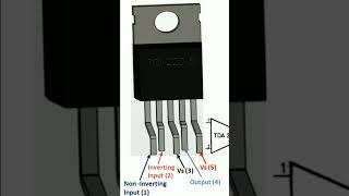 tda 2030 ic data