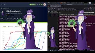  APIWizards Breach Investigation | TryHackMe DFIR Walkthrough 