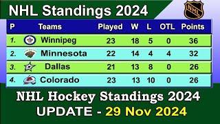 NHL Standings 2024 | last update 29/11/2024 | NHL Hockey Standings & Rankings 2024-25