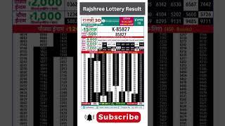 Rajshree 30 Weekly Lottery Result 10.5.2025 | | Rajshree Lottery Result Today #shortsvideo