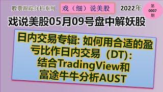 戏说美股5月9号盘中: 如何用合适的盈亏比作日内交易（DT)：结合TradingView和富途牛牛分析AUST。