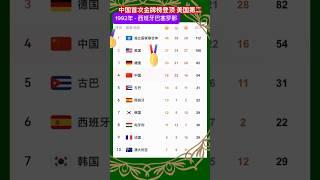 中国首次奥运金牌榜登顶,美国第二 #2024 #奥运会#奖牌榜