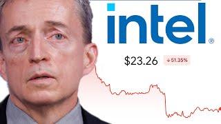 Intel Stock | Should You Buy Now? | Intel (INTC) Stock Analysis