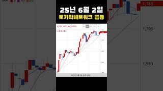 #오늘의급등코인 25년 6월 2일 토카막네트워크 급등