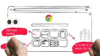 What Does OMG Do? Advertise Differently With Us.