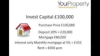 How to build a property portfolio