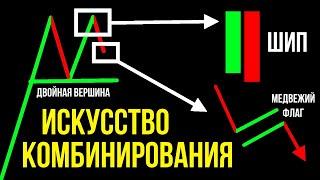 TREND REVERSAL - HOW TO DETERMINE | Reversal Patterns and Combinations | Trading Education