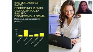 Как заработать 1 миллион руб в сетевом бизнесе с нуля? Пошаговый план.