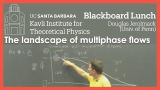 The landscape of multiphase flows ▸ #KITP Blackboard Talk by Douglas Jerolmack (Univ. of Penn)