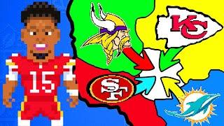 NFL Imperialism On NFL Retro Bowl 25