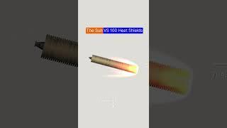 100 Heat Shields VS The Sun… ️ #shorts