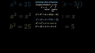 Factorizar una suma de cuadrados usando números complejos: a^2 + b^2