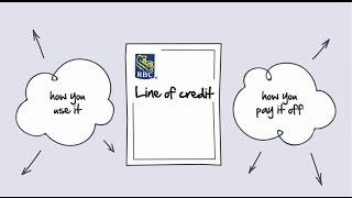 Paying off your line of credit