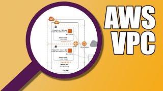 AWS VPC & Subnets | Amazon Web Services BASICS